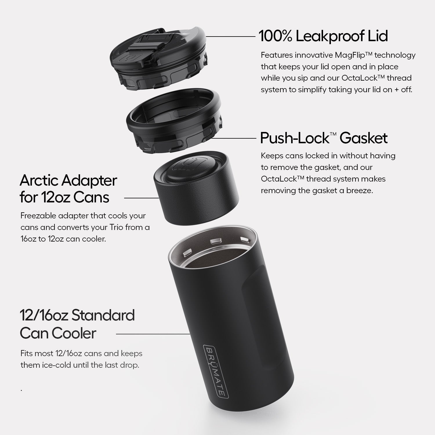 hopsulator-trio-v2-c6 Trio-v2-Alt-Image_1.jpg